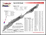 Laminated Map of Alouette Lake Product preview image