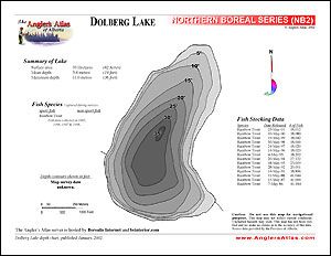 Depth chart