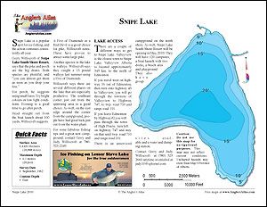 Depth chart