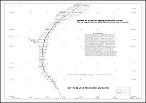 Depth chart