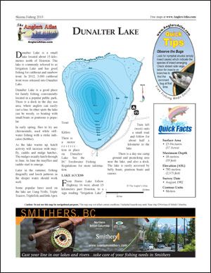 Dunalter Lake Depth Chart