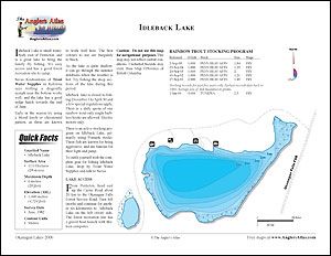 Depth chart