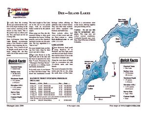 Shaded Contour map for Vernon Creek, British Columbia