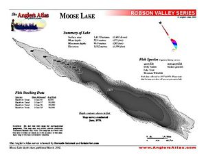 Shaded Contour map for Fraser River, British Columbia
