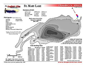 Shaded Contour map for St. Mary River, British Columbia