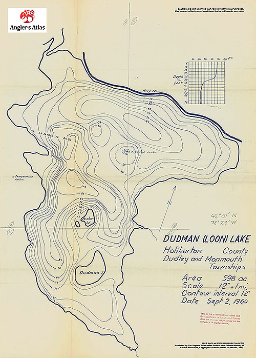 Loon Lake Depth Chart